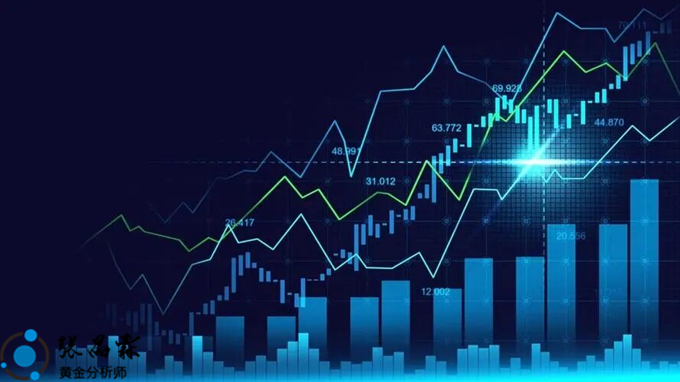10淘金-張晶霖：黃金新高你是歡喜還是愁？9.2倫敦金行情走勢分析！