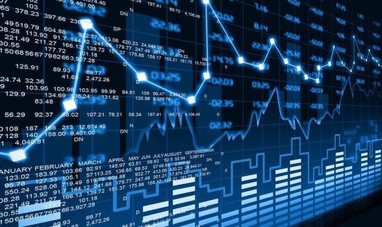 10淘金-國內黃金期貨有夜盤嗎?適合大眾嗎?
